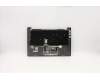 Lenovo 5CB0U44226 Tastatur inkl. Topcase ASM_GR L 81Q9_IG