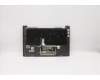 Lenovo 5CB0U44232 Tastatur inkl. Topcase ASM_SP L 81Q9_IG