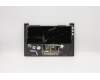 Lenovo 5CB0U44238 Tastatur inkl. Topcase ASM_US INTE L 81Q9_IG
