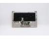 Lenovo 5CB0U44253 Tastatur inkl. Topcase ASM_IT L 81Q9_MC