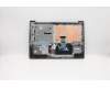 Lenovo 5CB0W43246 Tastatur inkl. Topcase ASM_IT L81VDIMRGRD