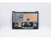 Lenovo 5CB0W43293 Tastatur inkl. Topcase ASM_HG L81VDIMRBKD