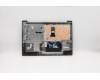 Lenovo 5CB0W43327 Tastatur inkl. Topcase ASM_UKR L81VDIMRGRD