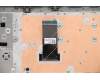 Lenovo 5CB0W43327 Tastatur inkl. Topcase ASM_UKR L81VDIMRGRD
