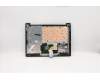 Lenovo 5CB0W43353 Tastatur inkl. Topcase ASM_US L81VBBKTEXD