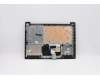 Lenovo 5CB0W43383 Tastatur inkl. Topcase ASM_UK L81VBBKIMRD