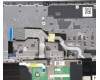 Lenovo 5CB0W43719 Tastatur inkl. Topcase ASM_FR L81XA LIGSRAL