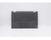 Lenovo 5CB0W43757 Tastatur inkl. Topcase ASM_EU_ENG Q 81UE