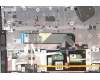 Lenovo 5CB0W43768 Tastatur inkl. Topcase ASM_IT Q 81UE