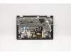Lenovo 5CB0W43794 Tastatur inkl. Topcase ASM_GR Q 81XL
