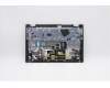 5CB0W43810 Lenovo COVER Upper Case ASM_SW Q 81XL
