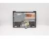 Lenovo 5CB0W43926 Tastatur inkl. Topcase ASM_CF-E W 81VS PG