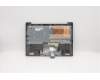 5CB0W43929 Lenovo COVER Upper Case ASM_US W 81VS PG