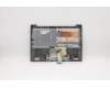 Lenovo 5CB0W43930 Tastatur inkl. Topcase ASM_FR W 81VS PG