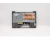 Lenovo 5CB0W44029 Tastatur inkl. Topcase ASM_BE W 81VR PG
