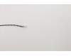 Lenovo 5CB0W44086 Tastatur inkl. Topcase ASM_RU L81YEIGTEX