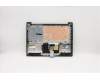 Lenovo 5CB0W44160 Tastatur inkl. Topcase ASM_US L81YB IGTEX