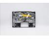 Lenovo 5CB0W44281 Tastatur inkl. TopcaseASM_B MGR_BL W/GK