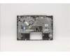Lenovo 5CB0W44287 Tastatur inkl. TopcaseASM_B MGR_BL W/SA