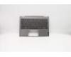 Lenovo 5CB0W44294 Tastatur inkl. TopcaseASM_B MGR_BL W/US INT\'E