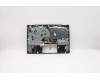 Lenovo 5CB0W44294 Tastatur inkl. TopcaseASM_B MGR_BL W/US INT\'E