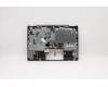 Lenovo 5CB0W44297 Tastatur inkl. TopcaseASM_B MGR_BL W/BU