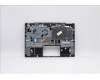 Lenovo 5CB0W44318 Tastatur inkl. TopcaseASM_B MGR_NBL W/ RU
