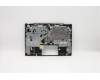 Lenovo 5CB0W44327 Tastatur inkl. TopcaseASM_B MGR_NBL W/ US