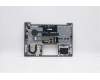 Lenovo 5CB0W44342 Tastatur inkl. TopcaseQ20RV FP_MGR_BL_ARA