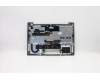 Lenovo 5CB0W44345 Tastatur inkl. TopcaseQ20RV FP_MGR_BL_ BUL