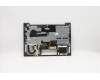 Lenovo 5CB0W44347 Tastatur inkl. TopcaseQ20RV FP_MGR_BL_ ENG