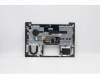 Lenovo 5CB0W44361 Tastatur inkl. Topcase20RV FP_MGR_BL_LA_SPA