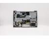 Lenovo 5CB0W44371 Tastatur inkl. Topcase20RV FP_MGR_BL_ UK
