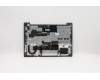 Lenovo 5CB0W44372 Tastatur inkl. Topcase20RV FP_MGR_BL_ UKR