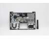 Lenovo 5CB0W44390 Tastatur inkl. Topcase20RV NFP_MGR_BL_ ITA