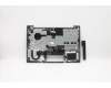 Lenovo 5CB0W44406 Tastatur inkl. Topcase20RV FP_MGR_NBL_ ARA