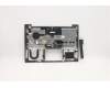 Lenovo 5CB0W44409 Tastatur inkl. Topcase20RV FP_MGR_NBL_ BUL