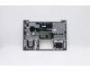 Lenovo 5CB0W44412 Tastatur inkl. Topcase20RV FP_MGR_NBL_INTE