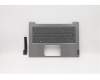 Lenovo 5CB0W44413 Tastatur inkl. Topcase20RV FP_MGR_NBL_ FRA