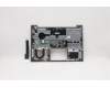 Lenovo 5CB0W44413 Tastatur inkl. Topcase20RV FP_MGR_NBL_ FRA