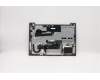 Lenovo 5CB0W44428 C-Abdeckung mit Tastatur, Russisch, Mineralgrau, Nicht_beleuchtet, Fingerabdruck