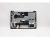 Lenovo 5CB0W44435 Tastatur inkl. Topcase20RV FP_MGR_NBL_ UK
