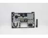 Lenovo 5CB0W44454 Tastatur inkl. Topcase20RV NFP_MGR_NBL_HBW