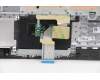 Lenovo 5CB0W44520 Tastatur inkl. Topcase ASM_PO L81YAIGTEXD