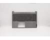 Lenovo 5CB0W45207 Tastatur inkl. TopcaseQ20RWFP_MGR_BL_ITA