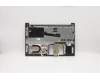 Lenovo 5CB0W45207 Tastatur inkl. TopcaseQ20RWFP_MGR_BL_ITA