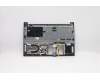 Lenovo 5CB0W45226 Tastatur inkl. TopcaseQ20RWFP_MGR_BL_RUS