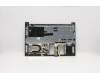 Lenovo 5CB0W45232 Tastatur inkl. TopcaseQ20RWFP_MGR_BL_SWS