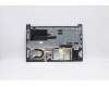 Lenovo 5CB0W45269 Tastatur inkl. TopcaseQ20RWNFP_MGR_BL_ITA