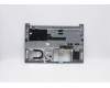 Lenovo 5CB0W45365 Tastatur inkl. TopcaseQ20RWFP_MGR_NBLCZ/SK